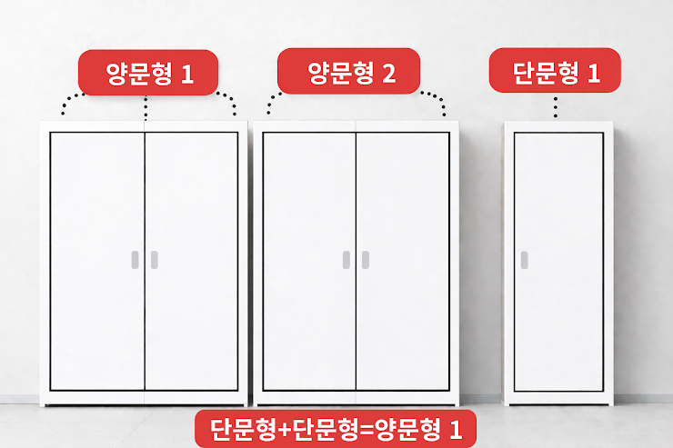 붙박이장 종류 안내